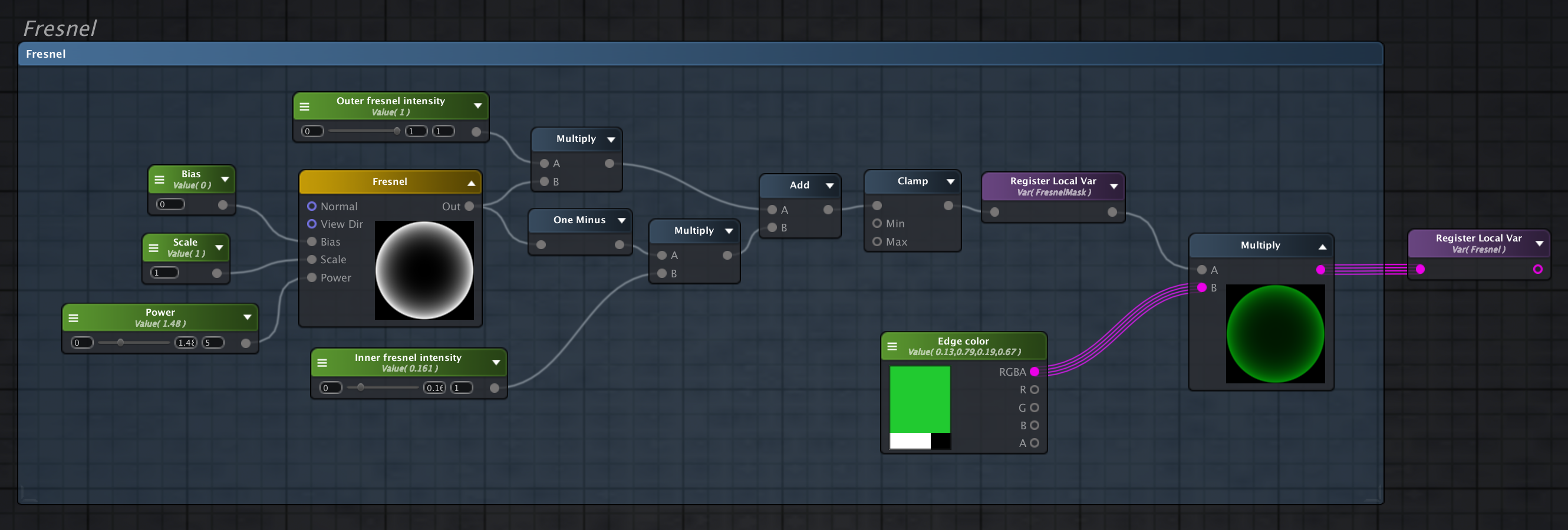 shader structure