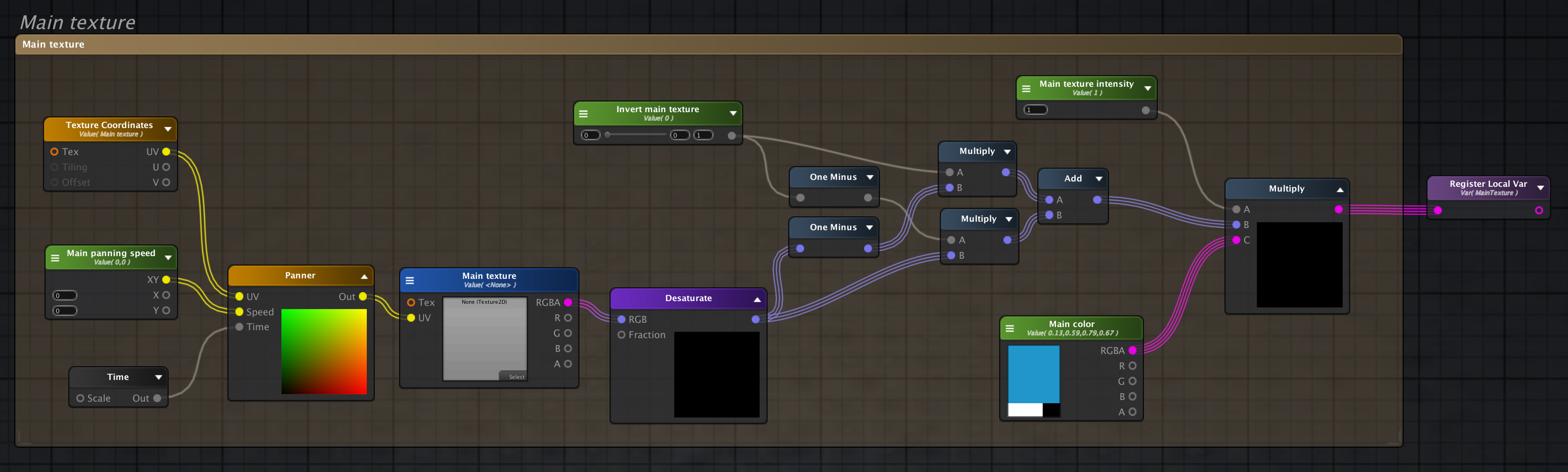 shader structure