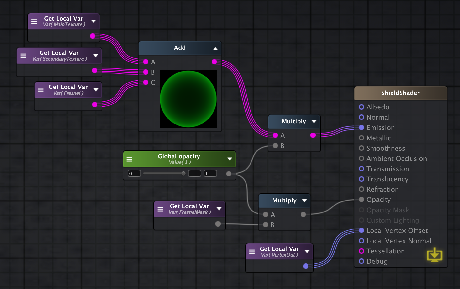 shader structure